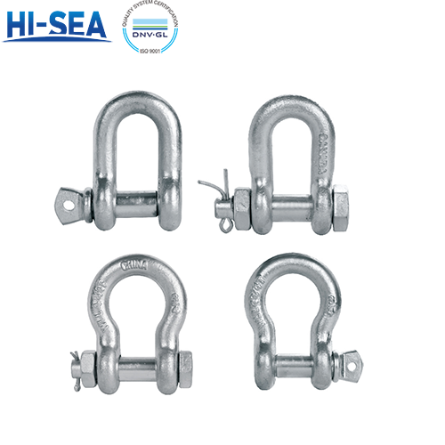 How Are Shackles Classified Based On Shape?